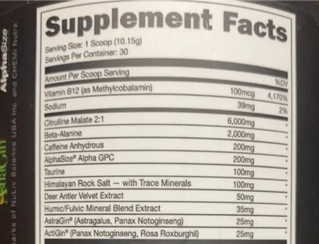 Bucked up pre-work out: black nutrition facts table