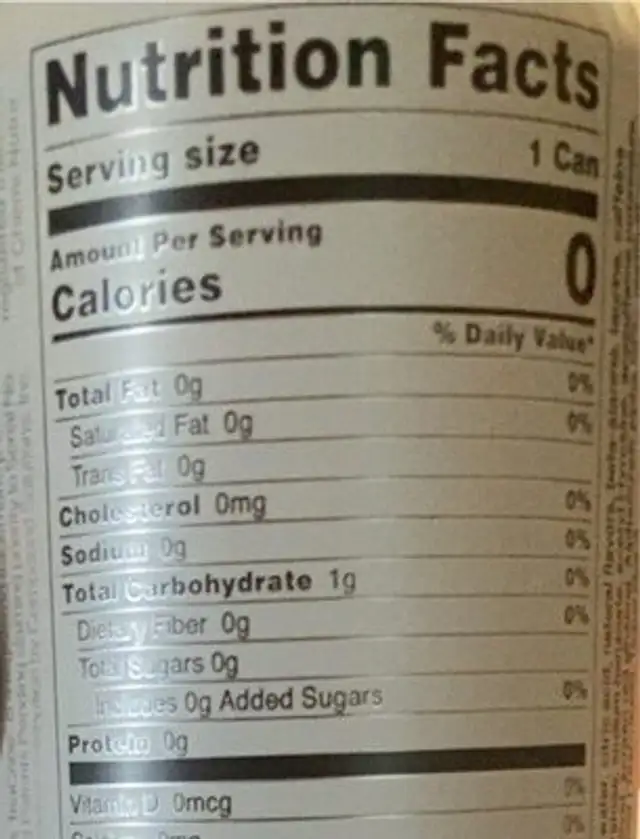 Pink lemonade nutrition facts table