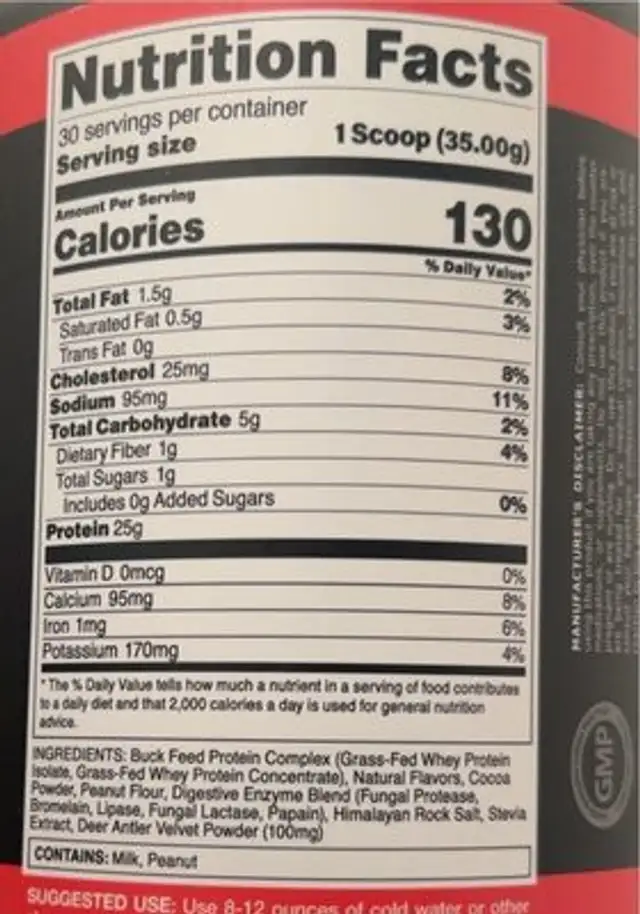 Buck feed protein nutrition facts table