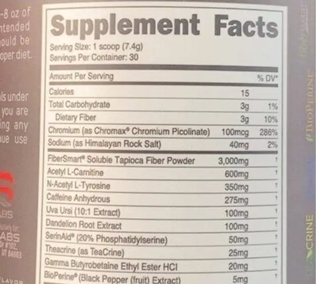 Heat hardcore mango habanero nutrition facts table