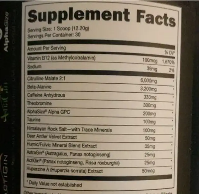 Woke Af Black nutrition facts table