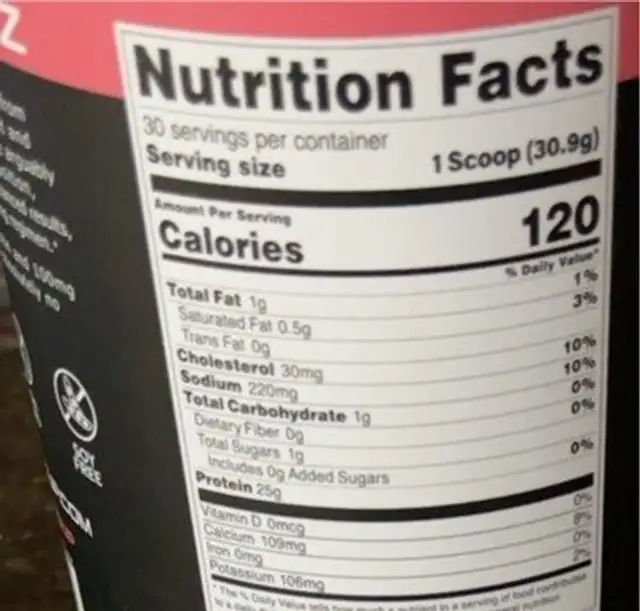 Original Protein nutrition facts table