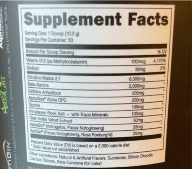 Etkfit preworkout nutrition facts table