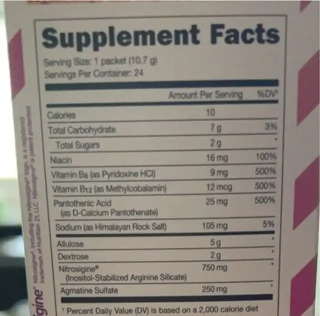Pixie pump nutrition facts table