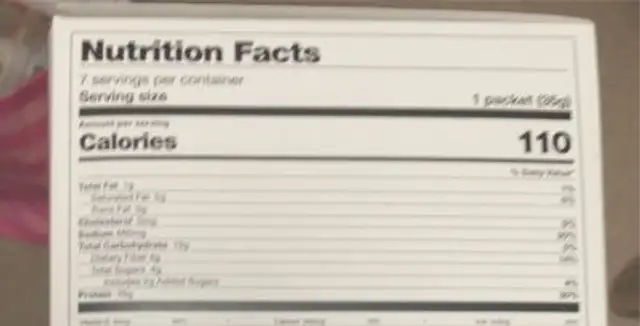 Sloppy Joe nutrition facts table