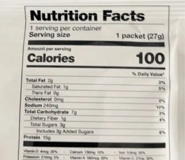 Cinnamon Swirl shake nutrition facts table