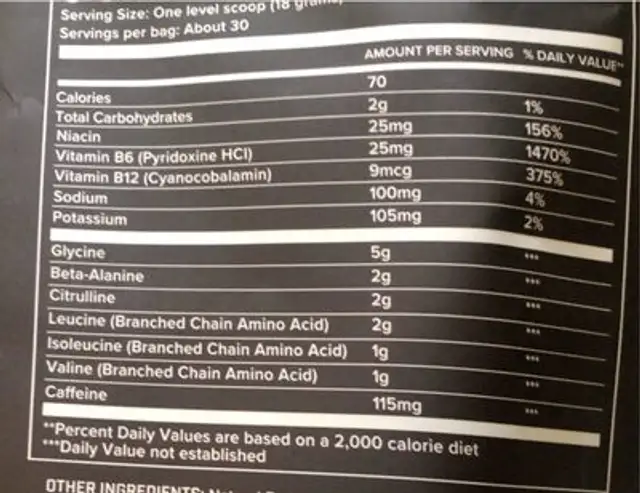 Push pre work out nutrition facts table