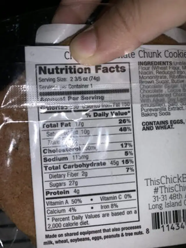 Unknown nutrition facts table
