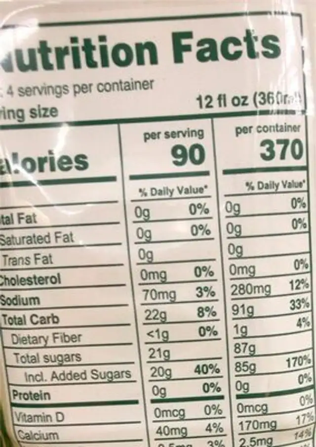 Aloe pineapple nutrition facts table