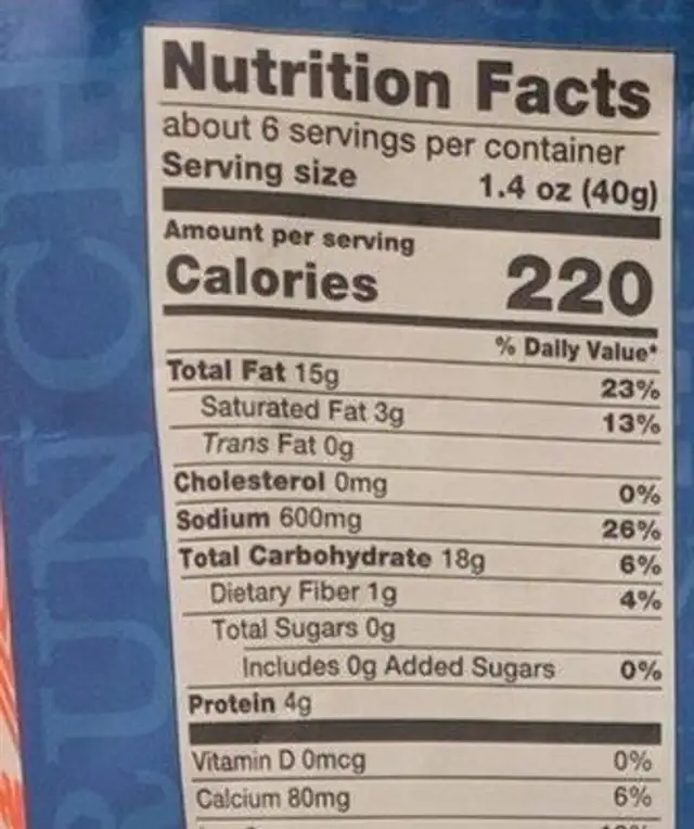 Gourmet salted sesame sticks nutrition facts table
