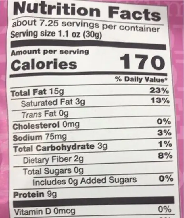 Roasted and salted pumpkin seeds nutrition facts table