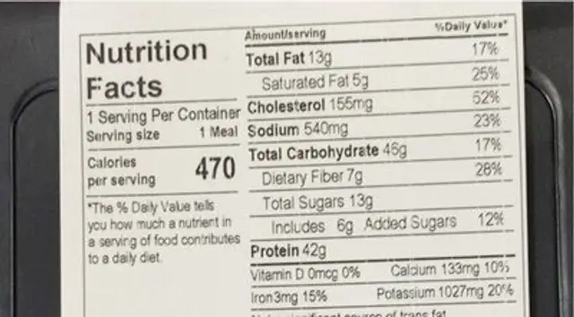 Southern BBQ Chicken & Corn Cake nutrition facts table