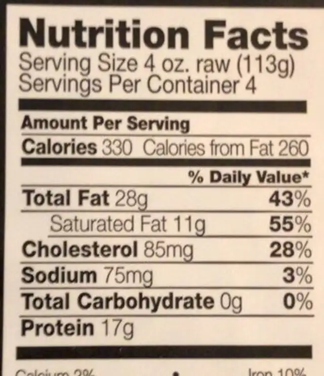 American Wagyu Beef Gourmet Hamburger nutrition facts table