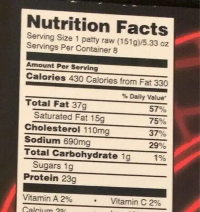 Angus tri tip beef patties nutrition facts table