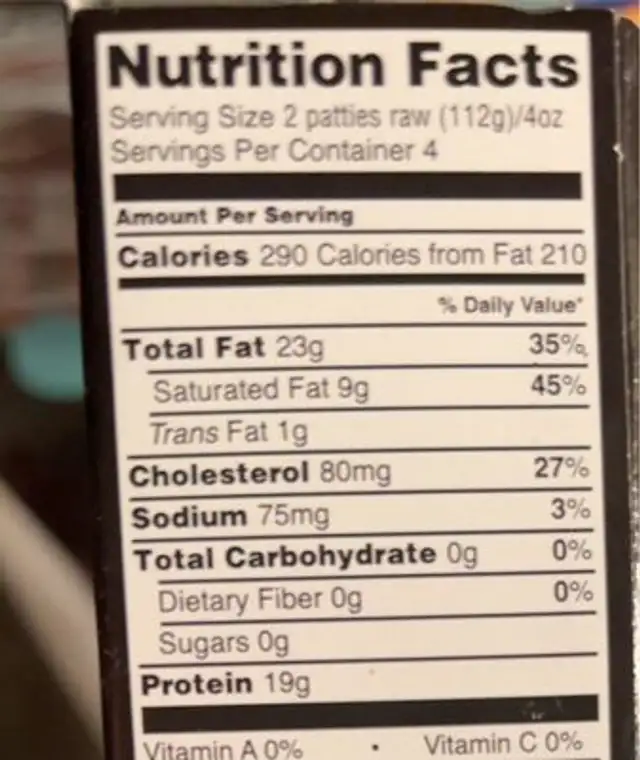 Meat District nutrition facts table