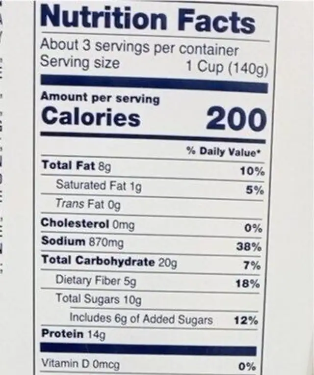 Plant based peoper steak nutrition facts table