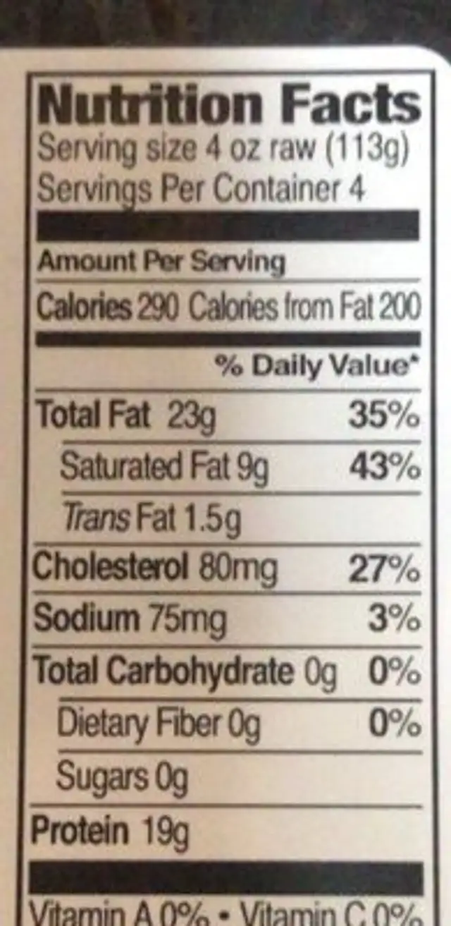 Ground beef chuck nutrition facts table