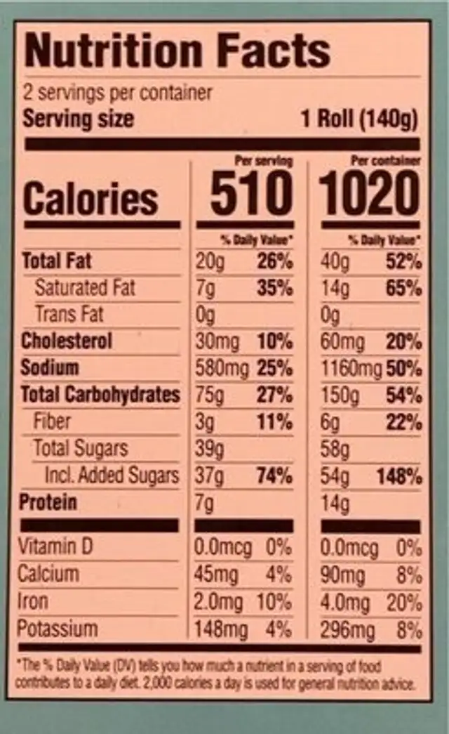 Caramel Pecan Rolls nutrition facts table