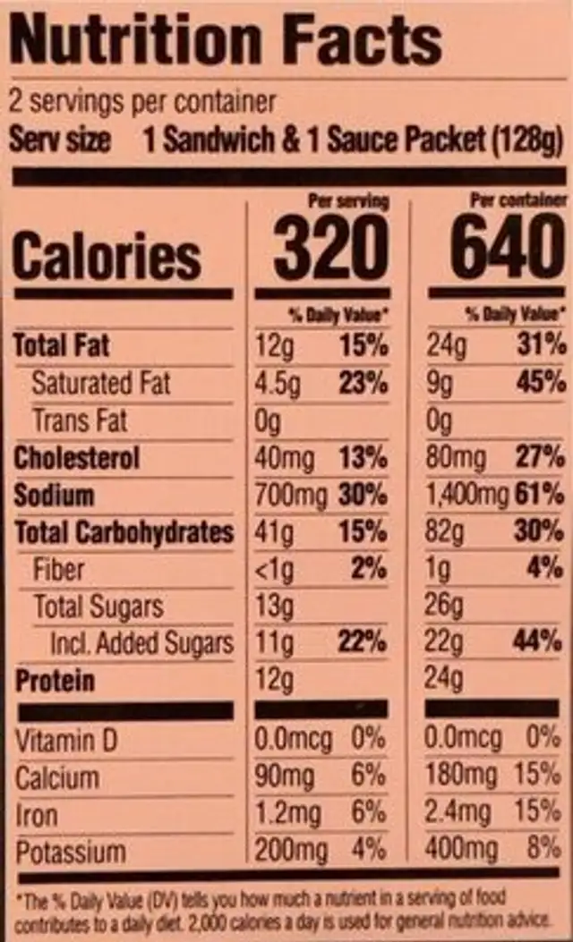 CinnaBiscuit Chicken Sandwich nutrition facts table