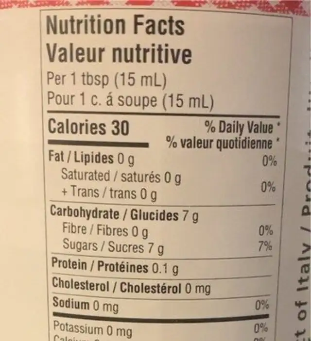 Confiture de peche nutrition facts table