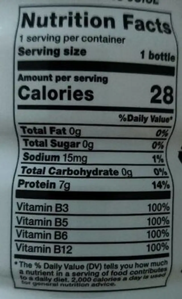 Trimino nutrition facts table