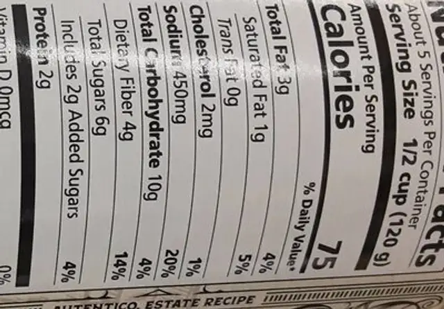 Pasta sauce nutrition facts table