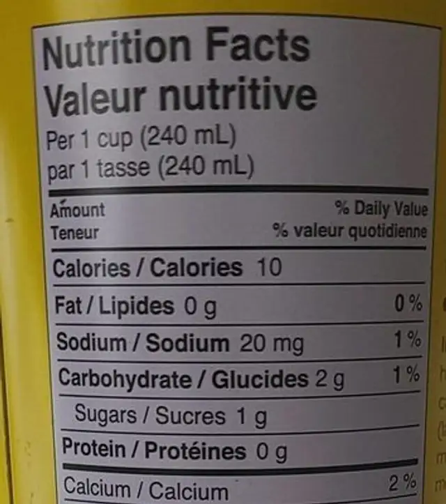 Strawberry rhubarb parfait nutrition facts table
