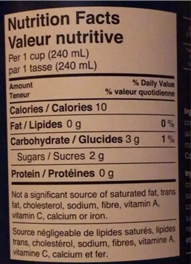 Coco-choco nutrition facts table