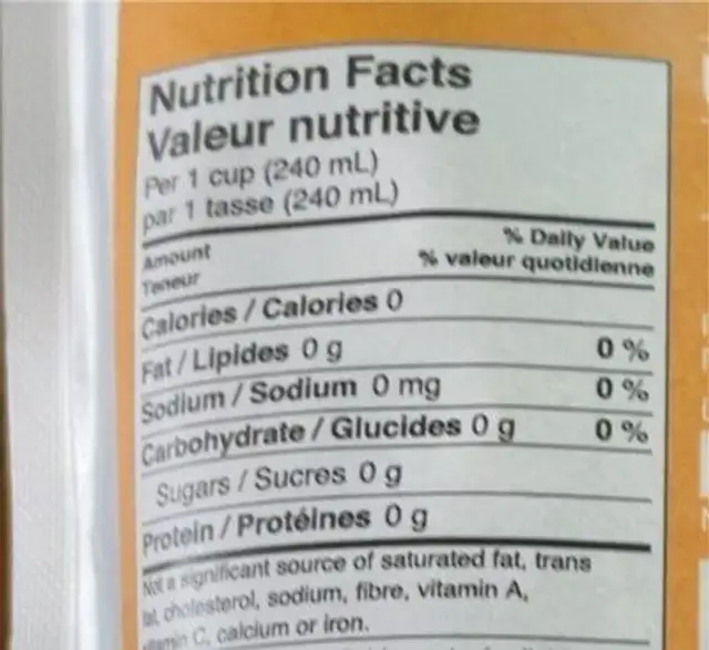 Lemon pound cake nutrition facts table