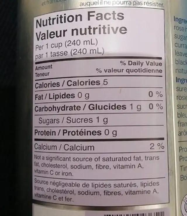 Piège à ours nutrition facts table