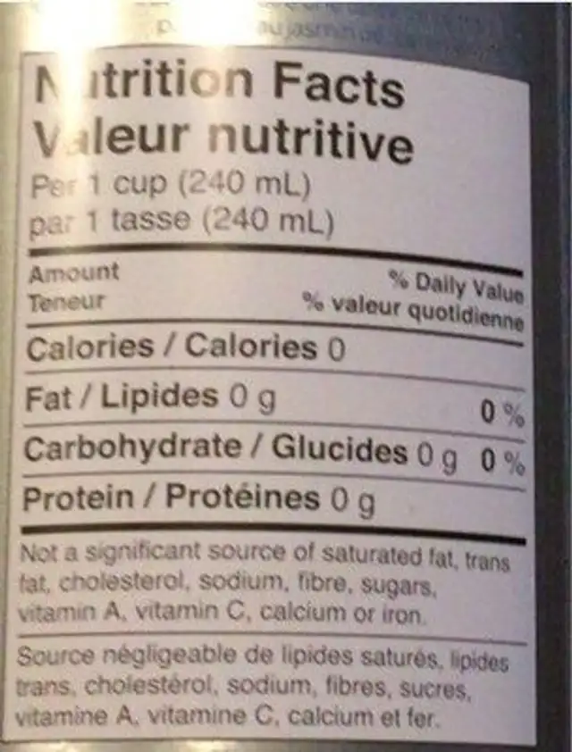 Buddha’s blend nutrition facts table