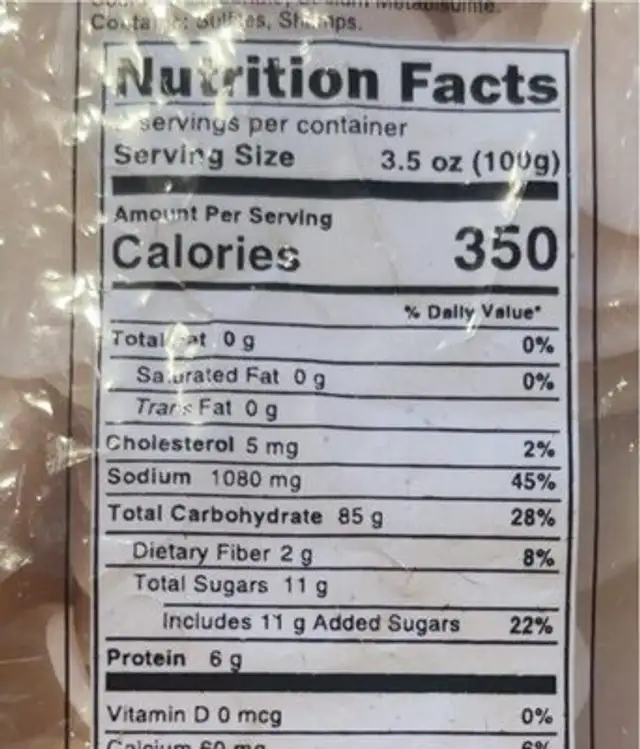 Prawn chips nutrition facts table