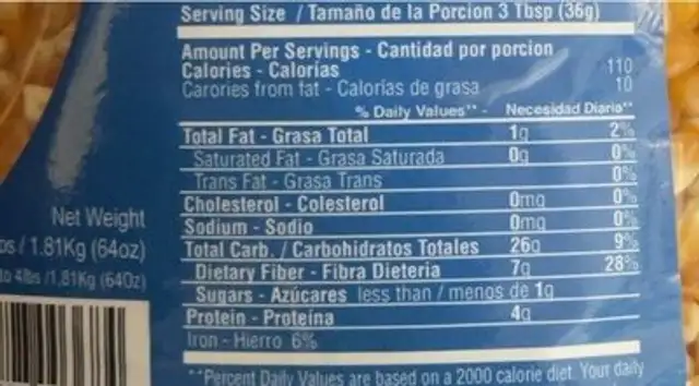 Pop corn nutrition facts table