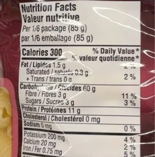 Gnocchi nutrition facts table