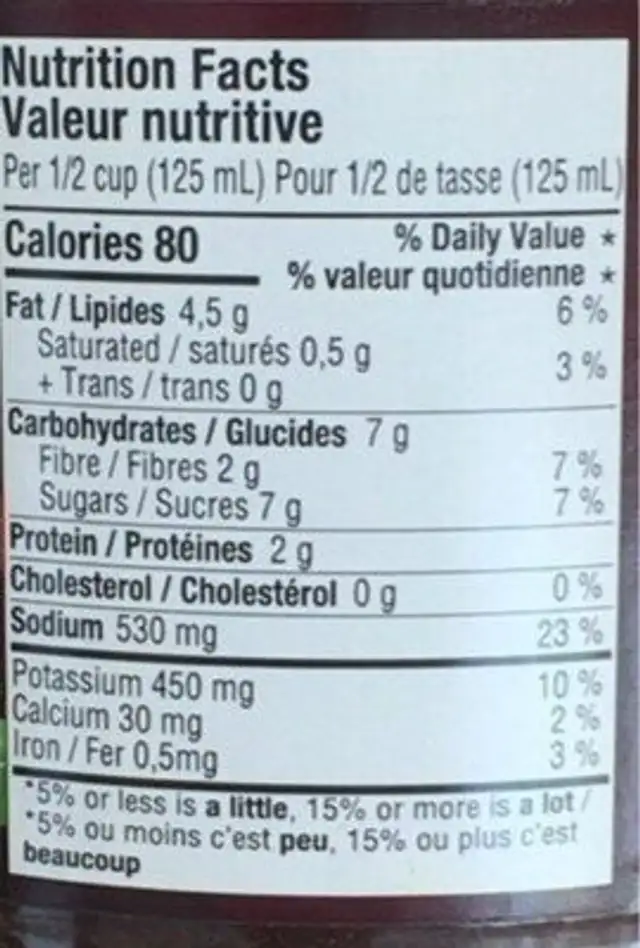 Sauce tomate au basilic nutrition facts table