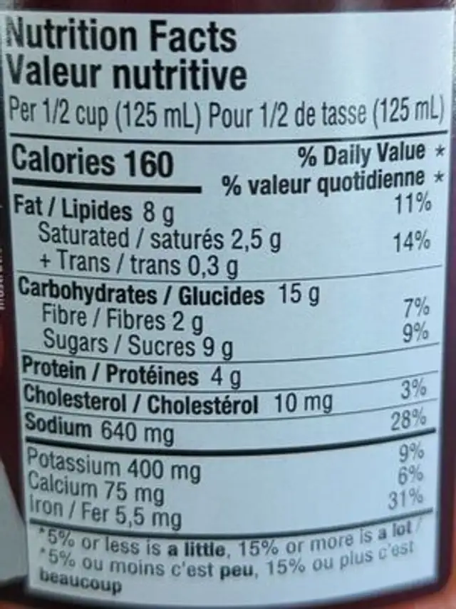 Sauce tomate et ricotta nutrition facts table
