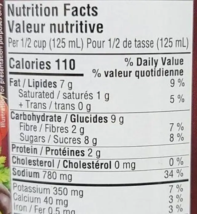 Tomato sauce nutrition facts table