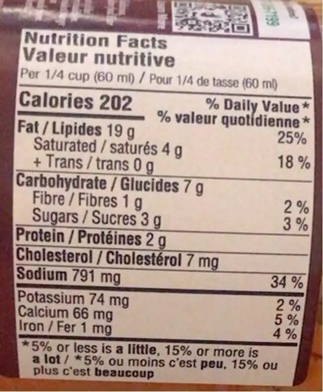 Pesto calabrese nutrition facts table