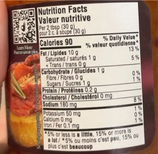Tapenade de tomates séchées nutrition facts table