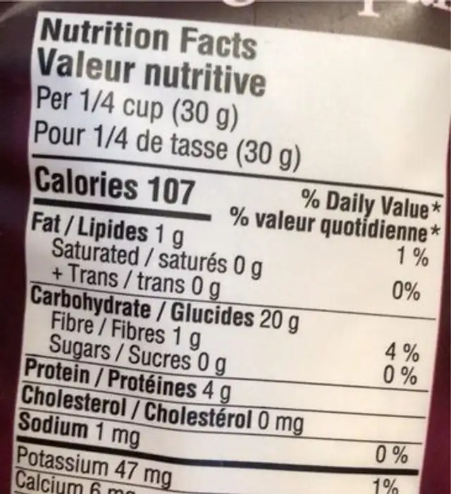 Bread Mix nutrition facts table