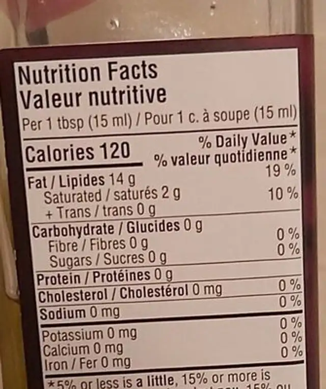 Extra virgin olive oil with truffles nutrition facts table