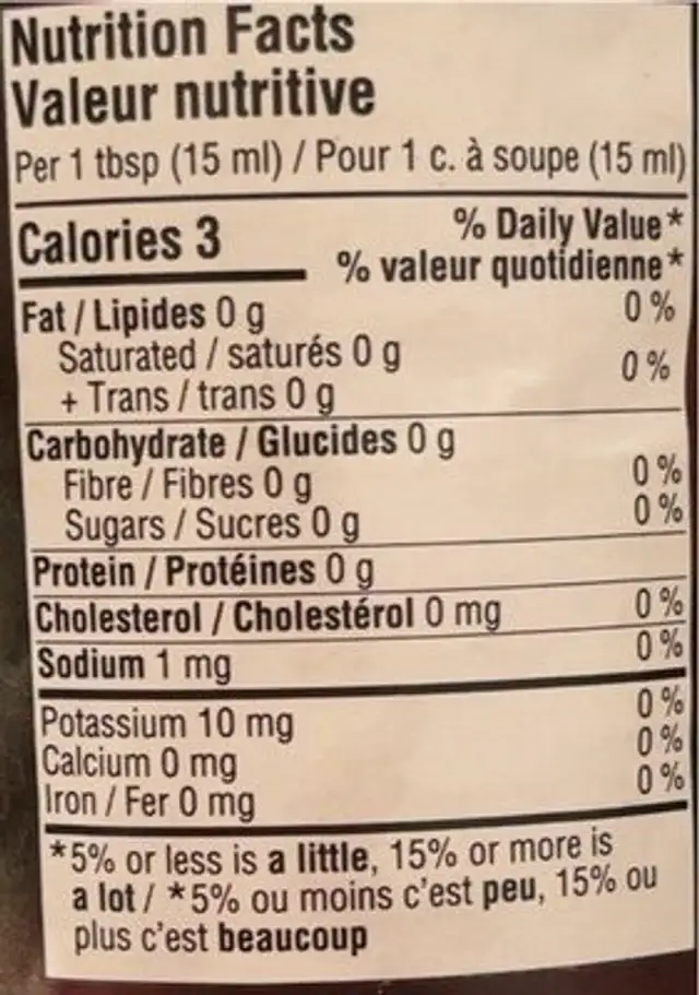 White wine viniger nutrition facts table