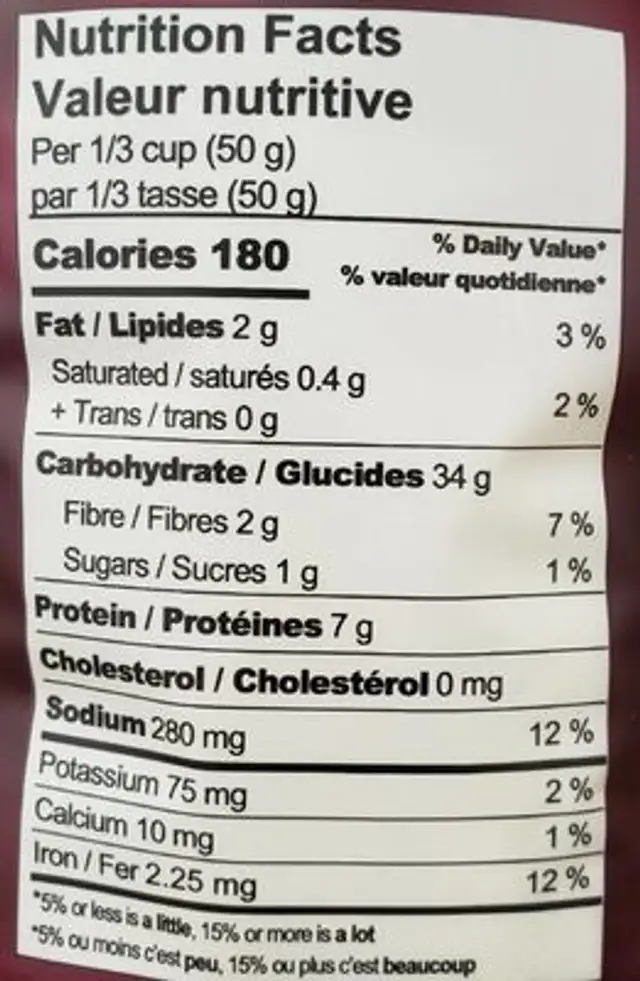 Seeds and Cereal Flakes Bread Mix nutrition facts table