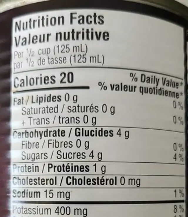 Whole peeled tomatoes nutrition facts table