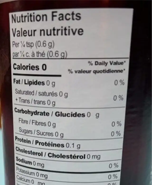 prodotti d'Italia nutrition facts table