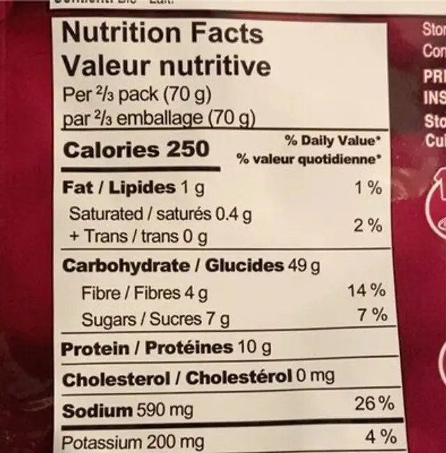 penne au pesto au basilic nutrition facts table