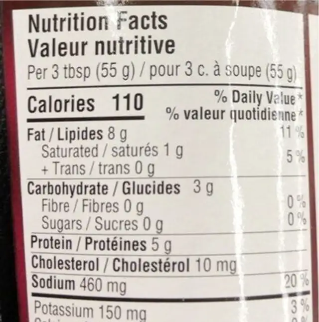 Salmon spread nutrition facts table
