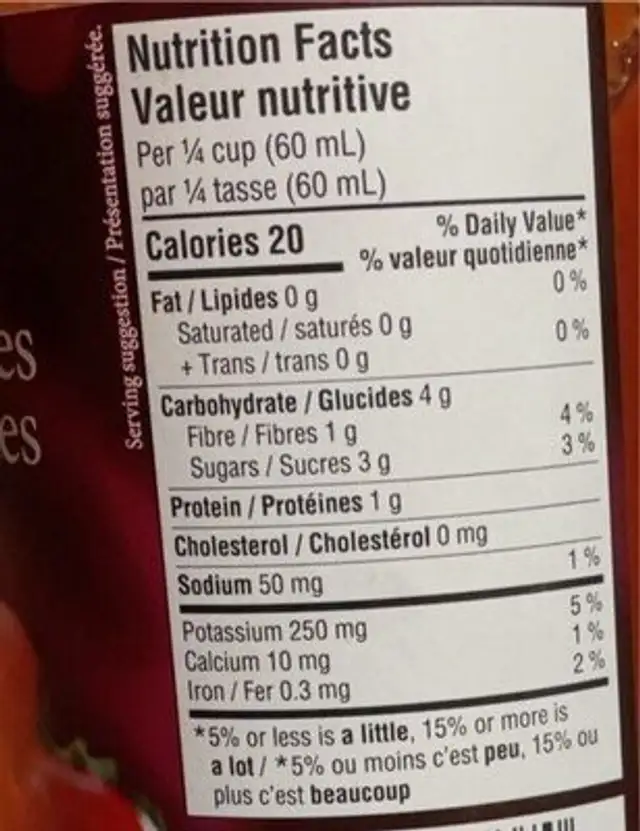 Strained tomatos nutrition facts table