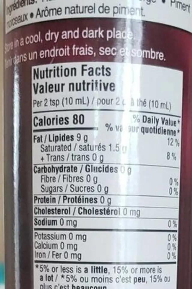 Extra virgin olive oil with chilli 250ml nutrition facts table