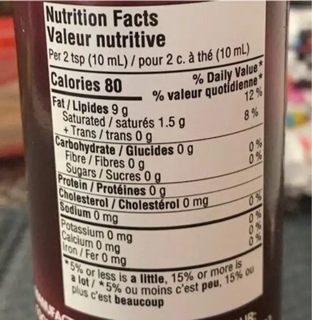 Huile d’olive extra vierge à saveur de truffe nutrition facts table